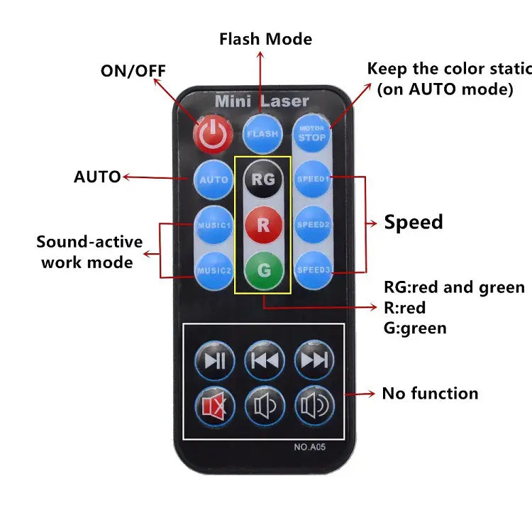 Sonawave RGB Stage Light - Mini Laser Projector