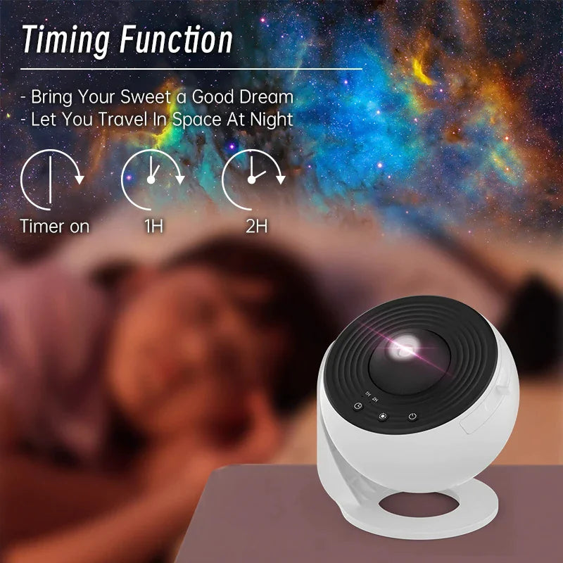 Sonawave Galaxy Star Projector – Celestial Light Experience